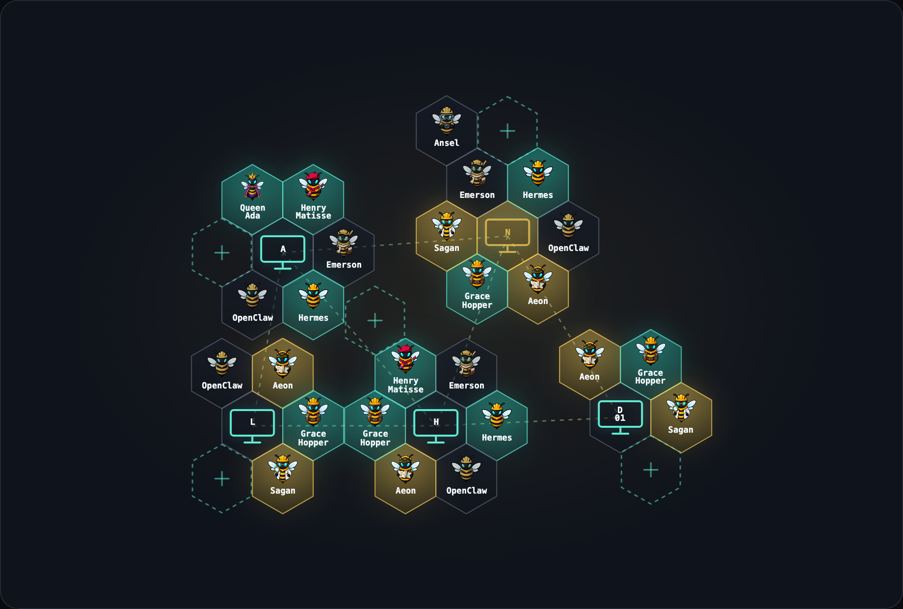 HivemindOS fleet graph with five machines and their agent hives